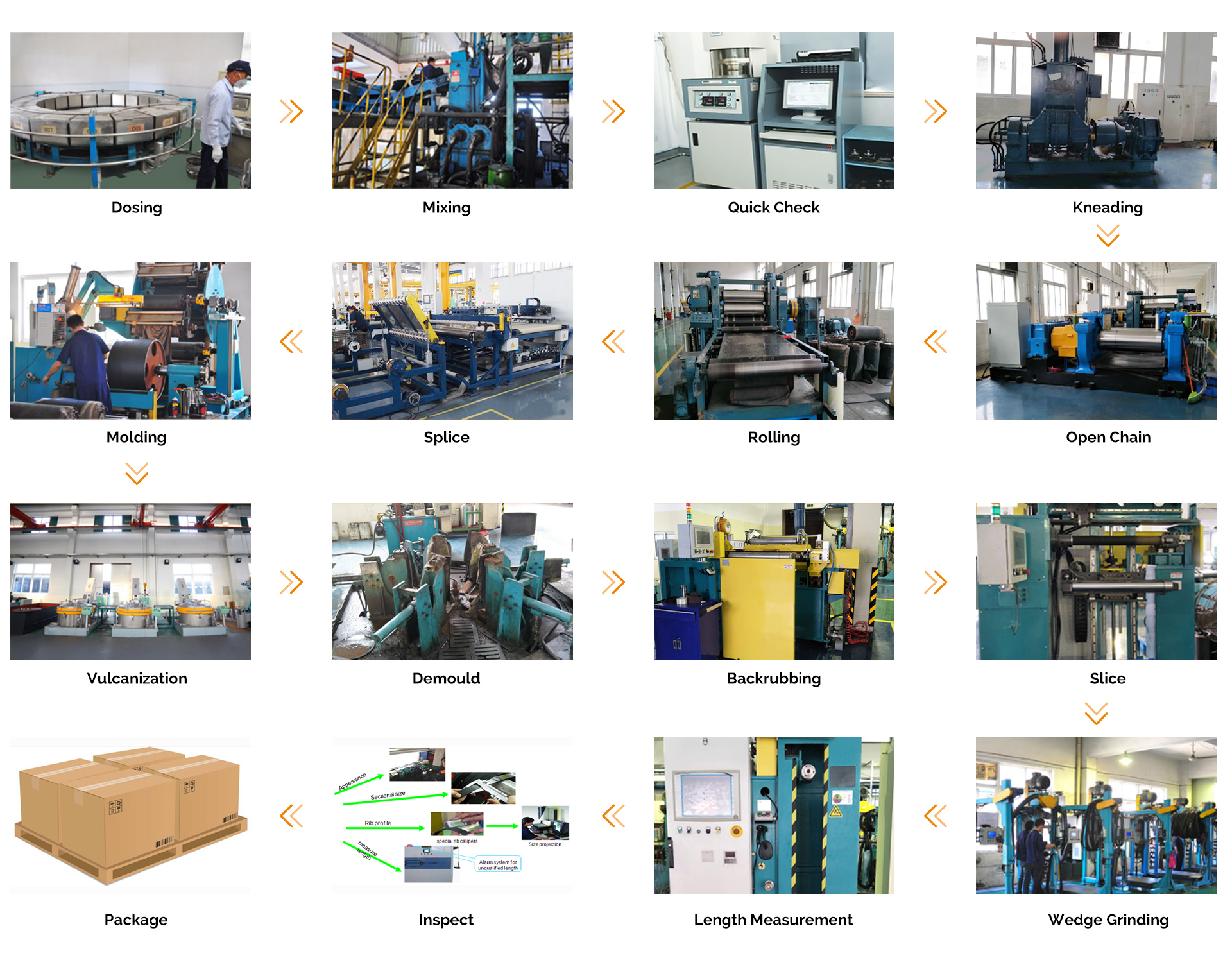 Zhoushan Dazhong Rubber Belt Co.,Ltd.